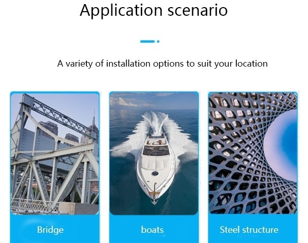 application1 application1